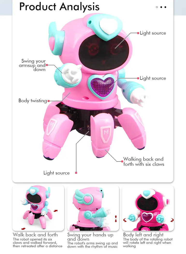 Dancing Six Claw Robot (TG1466598) — product detail panel 2