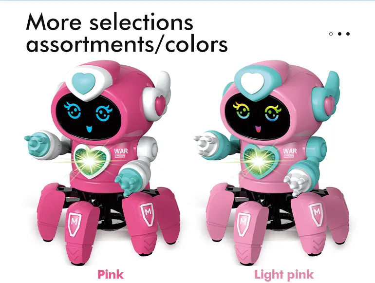 Dancing Six Claw Robot (TG1466598) — product detail panel 5