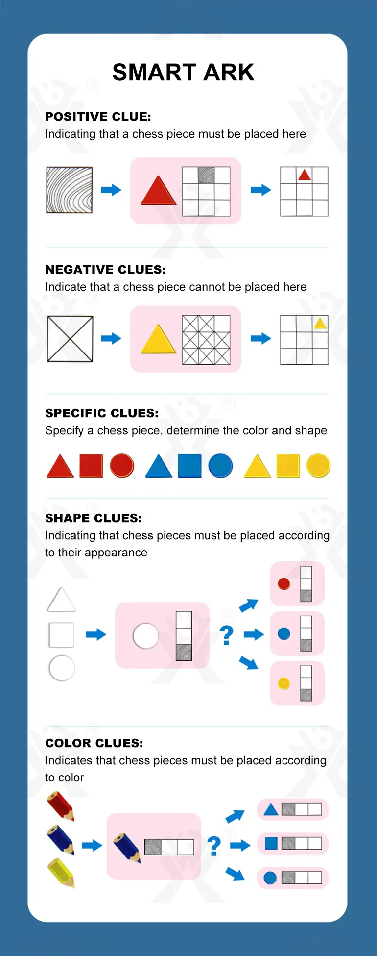 Meta-Forms Toys for Kids, Logic Puzzle Toy (TG1293009) — product detail panel 2