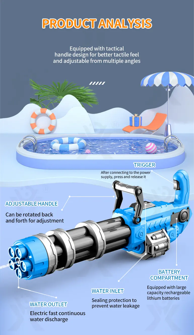 Electric Gatling Water Gun (TG4226889) — product detail panel 3