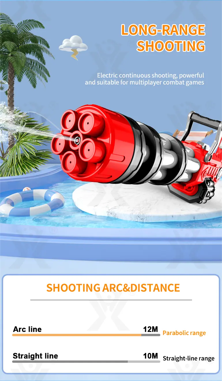 Electric Gatling Water Gun (TG4226889) — product detail panel 6