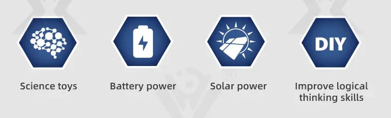 DIY Solar-Powered Rover Kit, Dual Modes (TG2329765) — product detail panel 2
