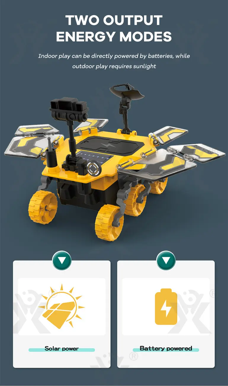 DIY Solar-Powered Rover Kit, Dual Modes (TG2329765) — product detail panel 5