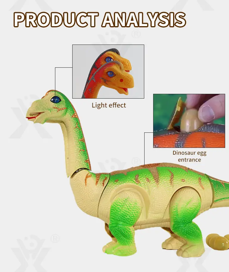 Electric Two-Head Dinosaur Toy, Brachiosaurus (TG0991016) — product detail panel 3
