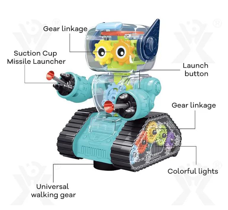 Transparent Gear Robots for Kids (TG3995652) — product detail panel 6
