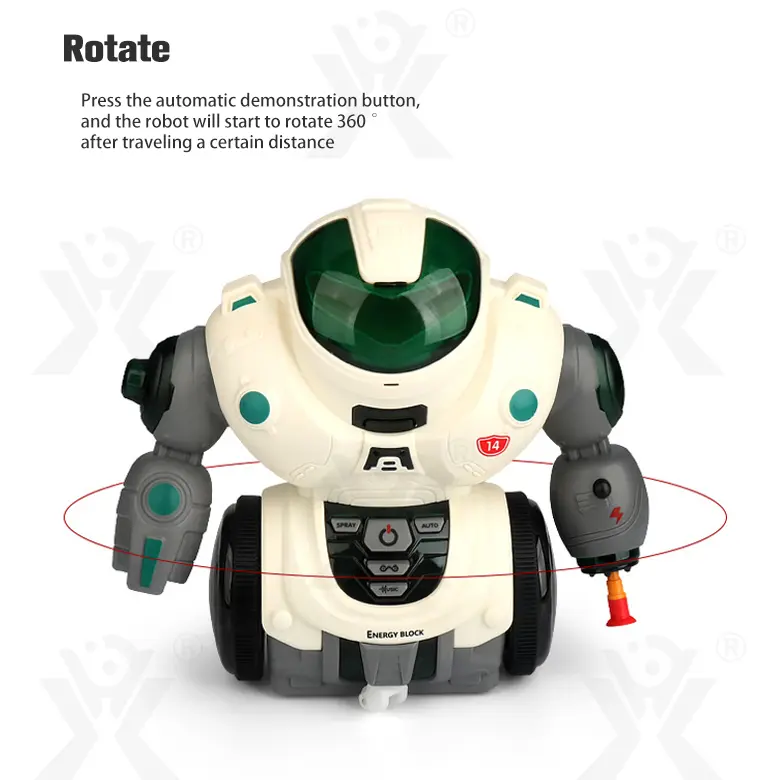 Electric Spray Robot Toys, Kid Robot Toys (TG2258755) — product detail panel 5