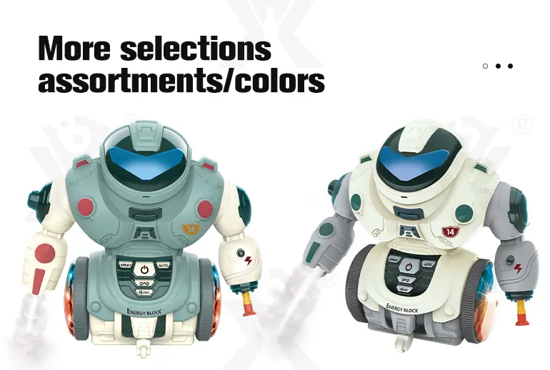 Electric Spray Robot Toys, Kid Robot Toys (TG2258755) — product detail panel 9