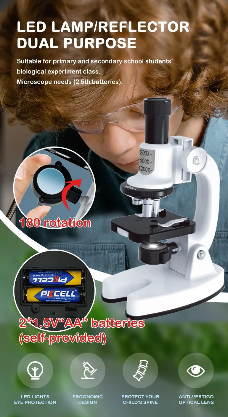 Scientific Microscope Set (TG4241900) — product detail panel 2