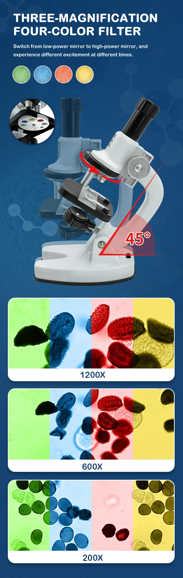 Scientific Microscope Set (TG4241900) — product detail panel 4