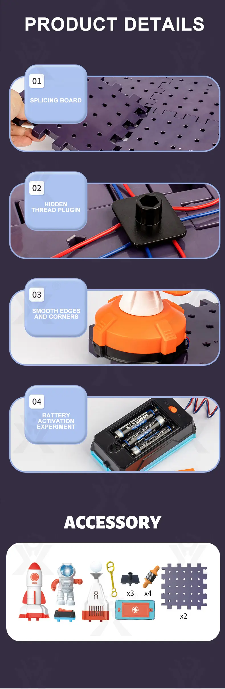 Aerospace DIY Electronic Blocks Kits (TG4399726) — product detail panel 6