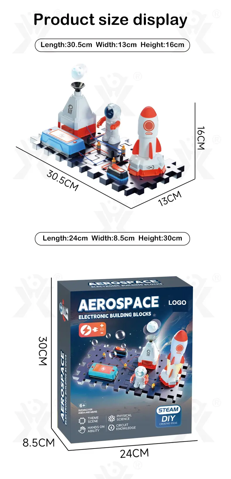 Aerospace DIY Electronic Blocks Kits (TG4399726) — product detail panel 8