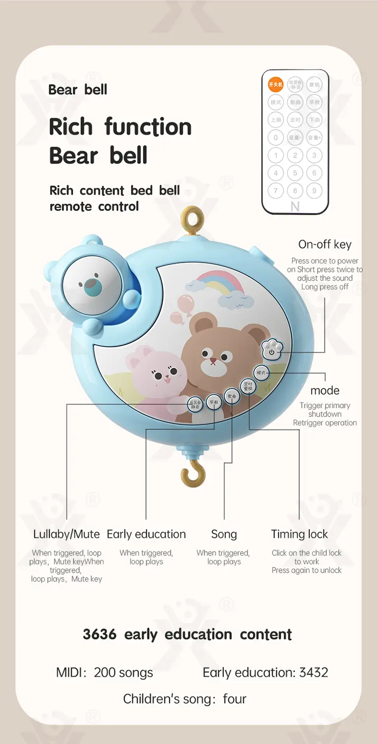 Baby Musical Crib Mobile, Educational Toys (TG4245914) — product detail panel 9