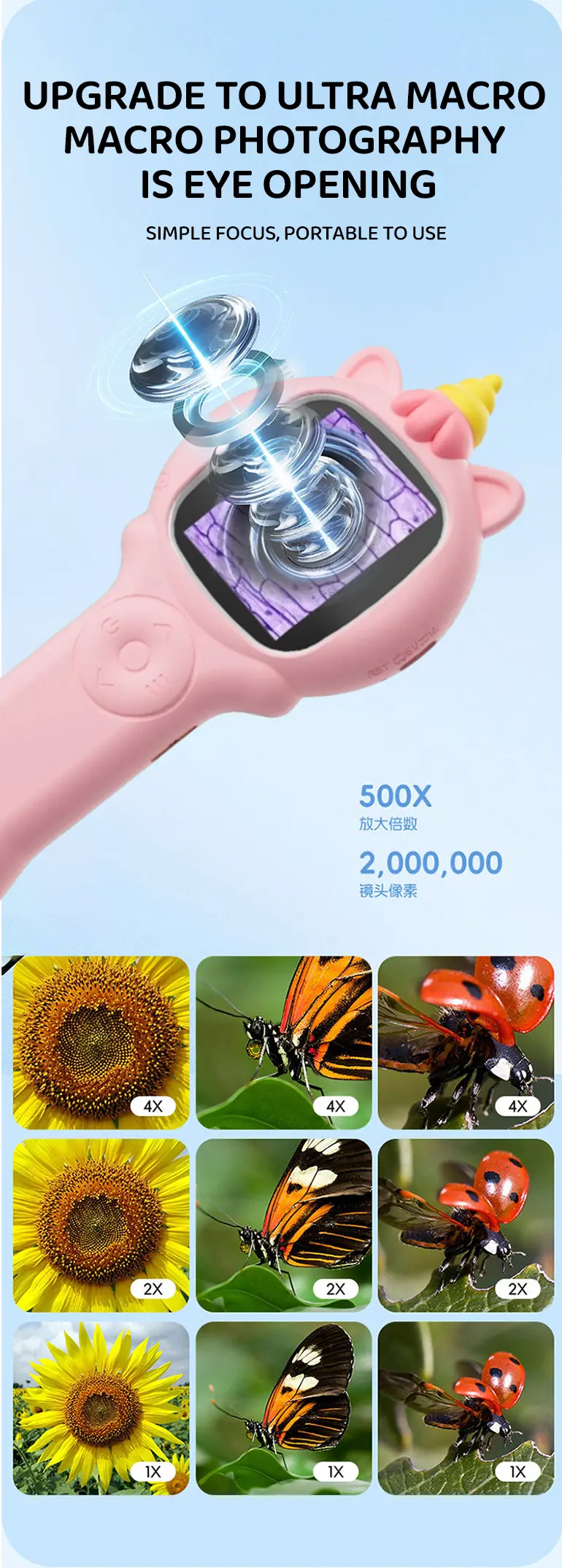 Digital Microscope Toy for Kids, Portable, Handled (TG4978688) — product detail panel 4