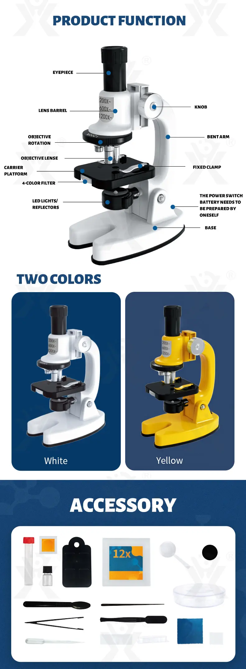 Scientific Microscope Toy Set -Toy Supplier Wholesale (TG4275315) — product detail panel 6