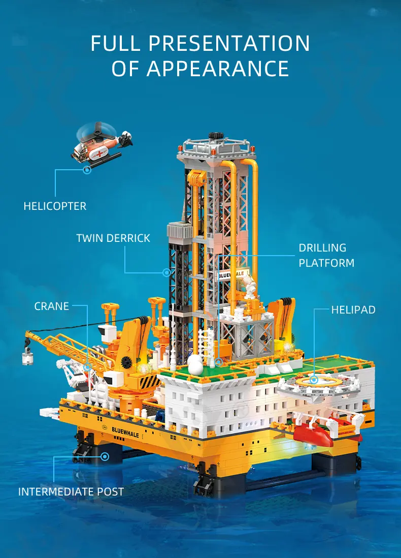 Drilling Platform Building Kit (TG4842424) — product detail panel 3