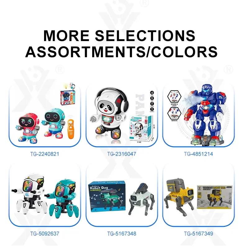 Takeout Robot Dog Toy (TG5167349) — product detail panel 6