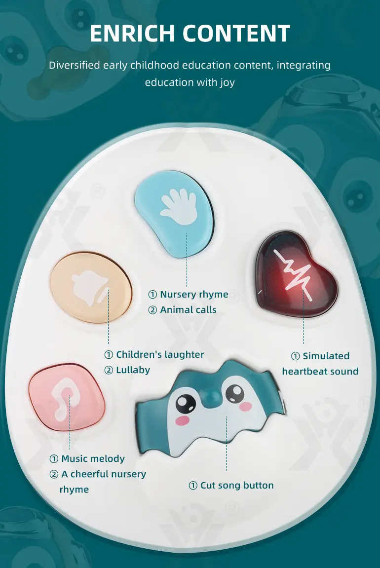 Electric Penguin Toys, Crawling and Learning Modes (TG2122548) — product detail panel 2