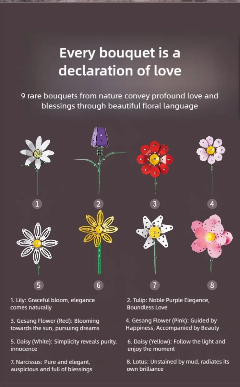 Metal Flower DIY Bouquet, External Flower (TG5069421) — product detail panel 2