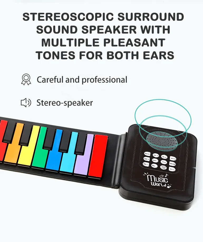 Digital Roll-Up Silicone Piano Keyboard (TG4480810) — product detail panel 4
