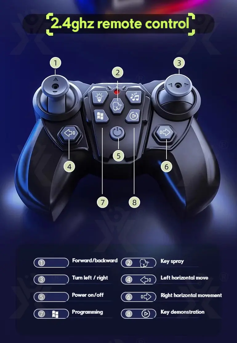 Sci-Fi RC Car Gesture With Sensing Gesture Function (TG5170035) — product detail panel 5