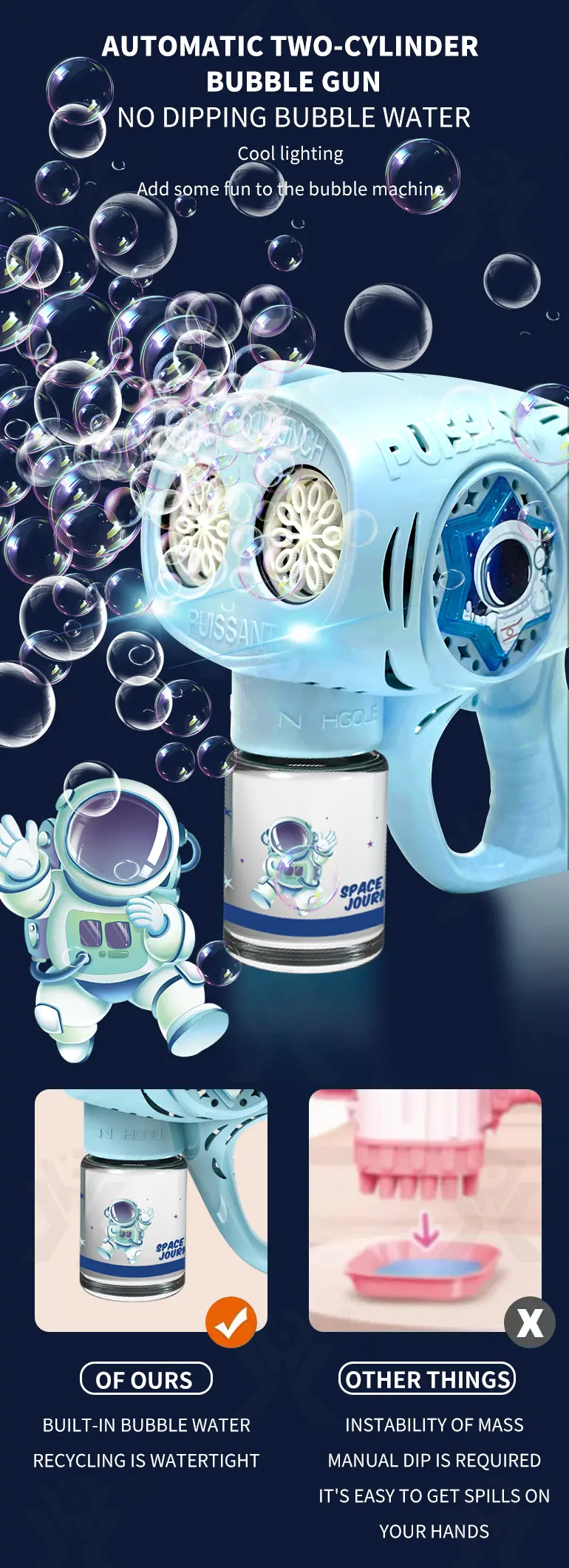 Space-Themed Bubble Gun (TG3939120) — product detail panel 2