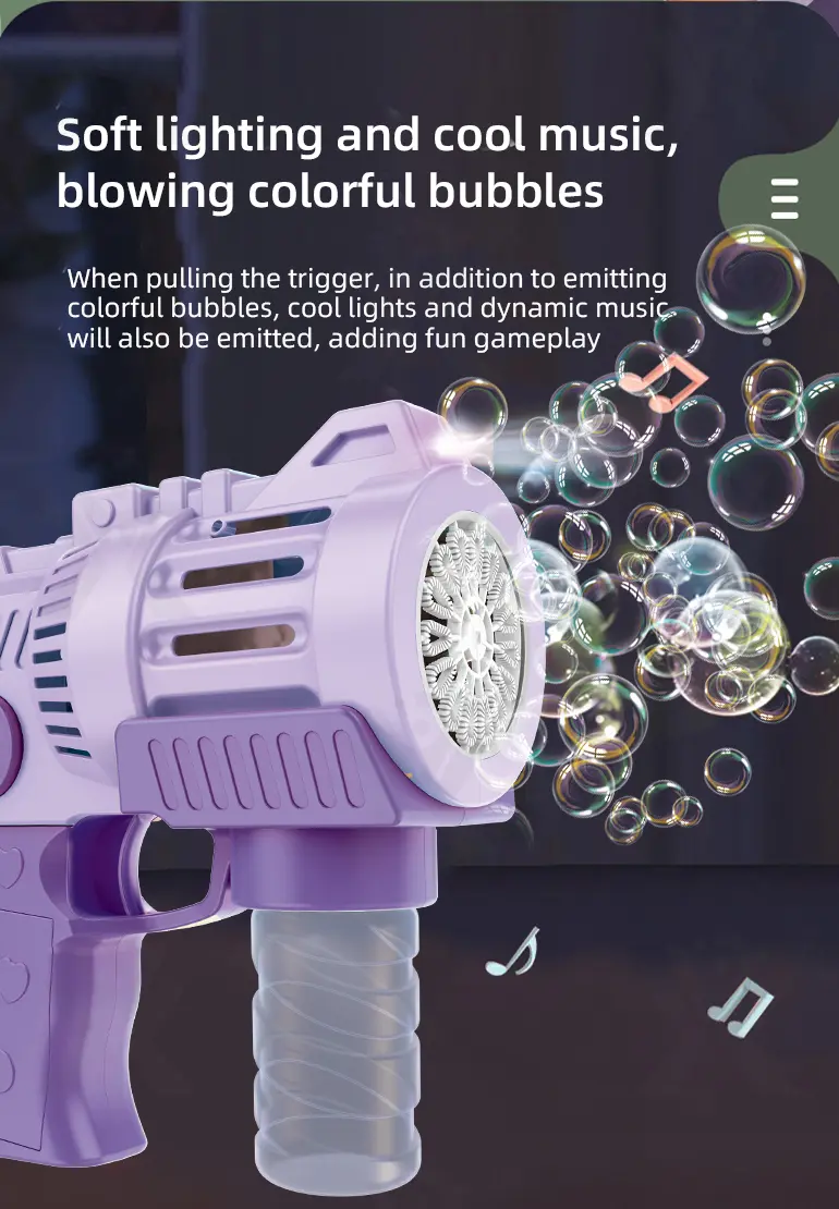 15-Hole Circulating Bubble Gun (TG4088619) — product detail panel 2