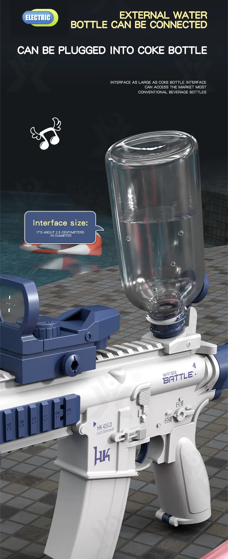 Electric M416 Water Gun (TG3989067) — product detail panel 3