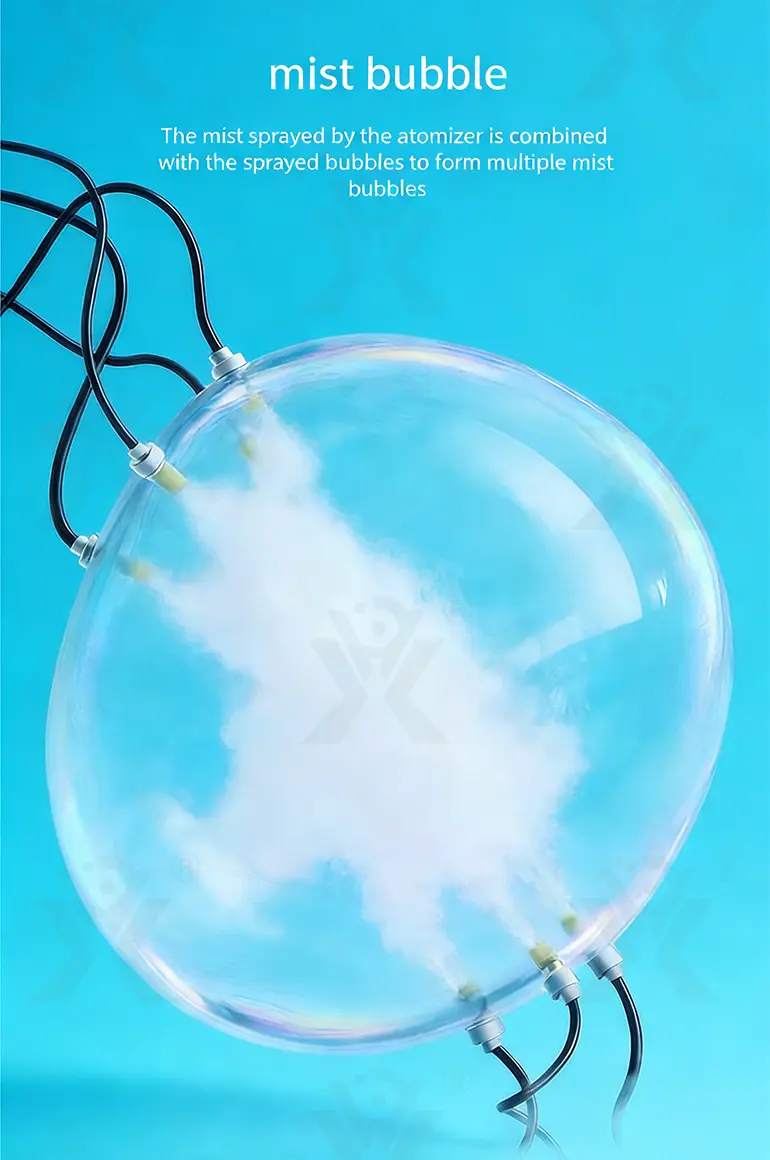 Fog Smoke Bubble Elephant Toy (TG5089104) — product detail panel 3