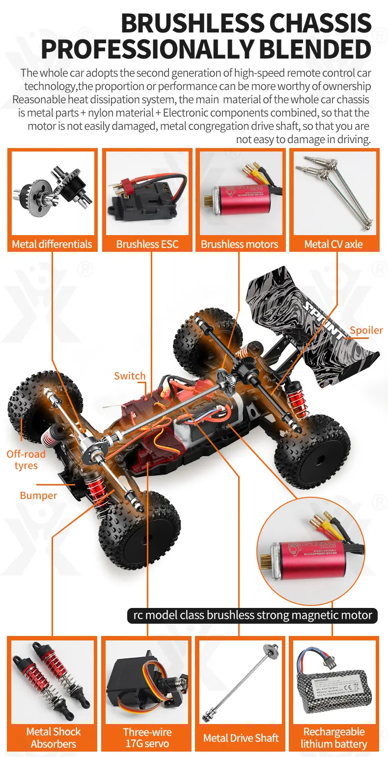 High-Speed RC Car, Fast Remote Control Car with 36KM/H Top Speed (TG4048968) — product detail panel 5