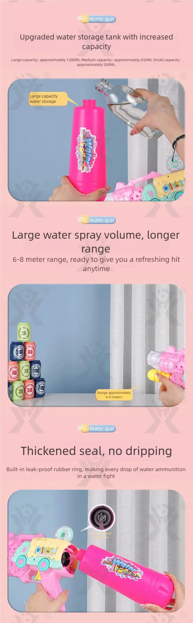 Kid Plastic Summer Water Gun (TG4935709) — product detail panel 3
