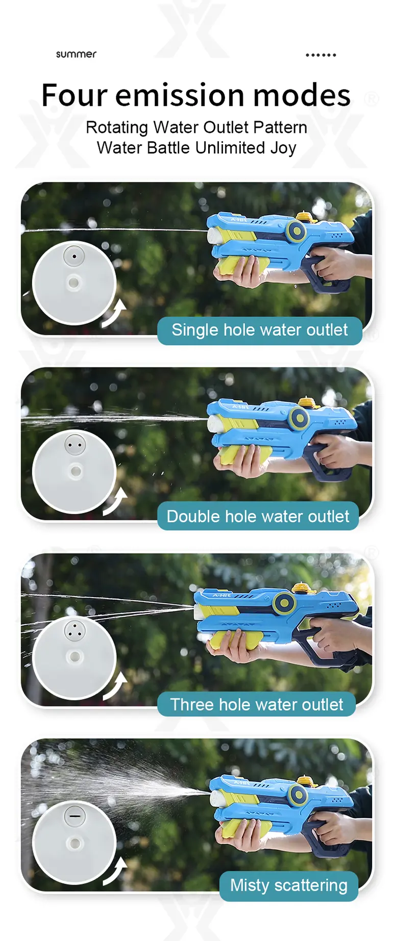 Sci-Fi Water Gun Supply, Outdoor Beach Toys (TG3989594) — product detail panel 4