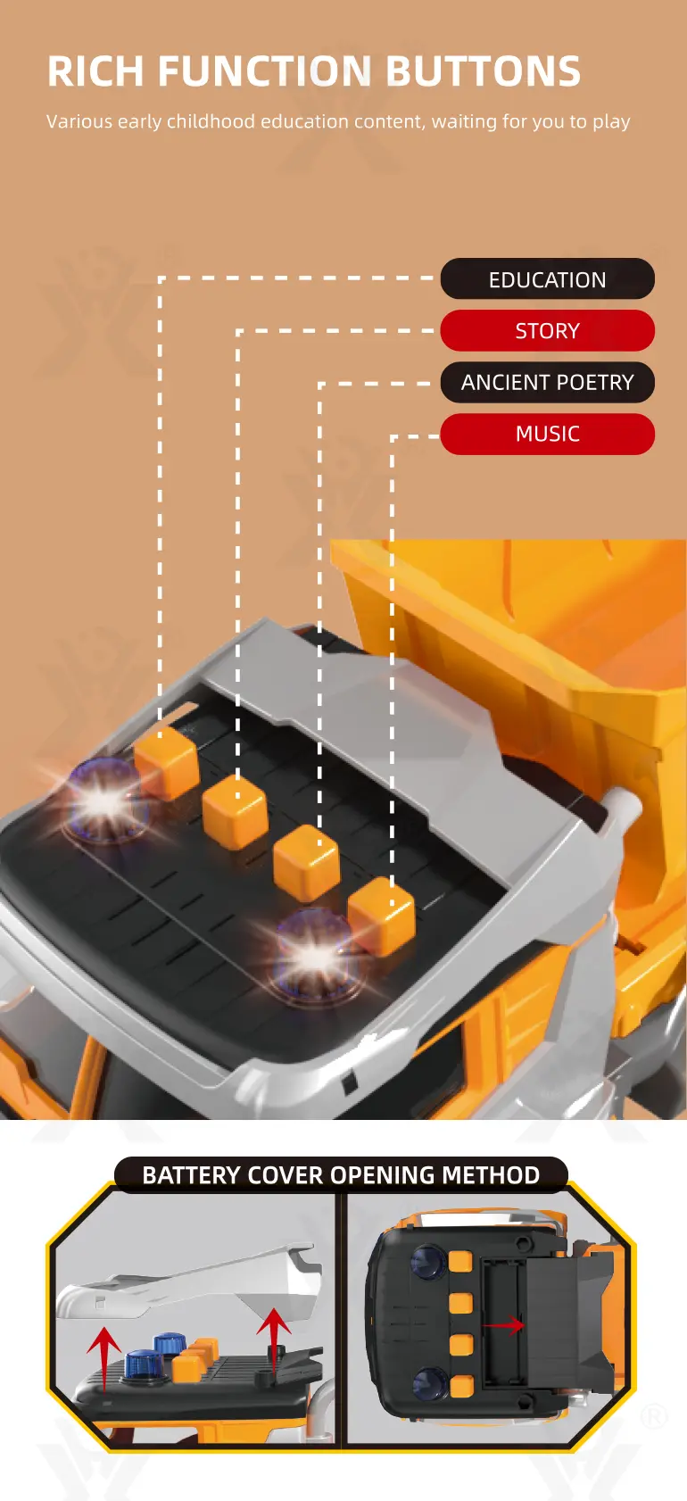 Concrete Mixture Truck (TG4024242) — product detail panel 5