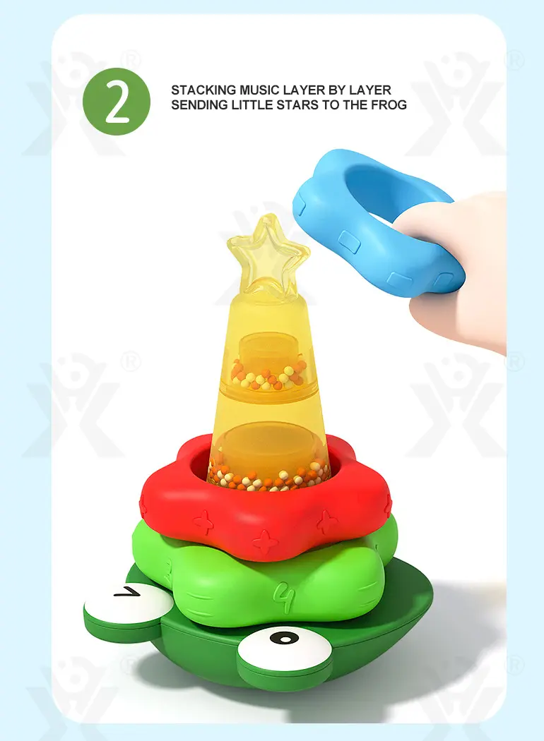 Frog Tumbler Stack Toy (TG4166151) — product detail panel 4