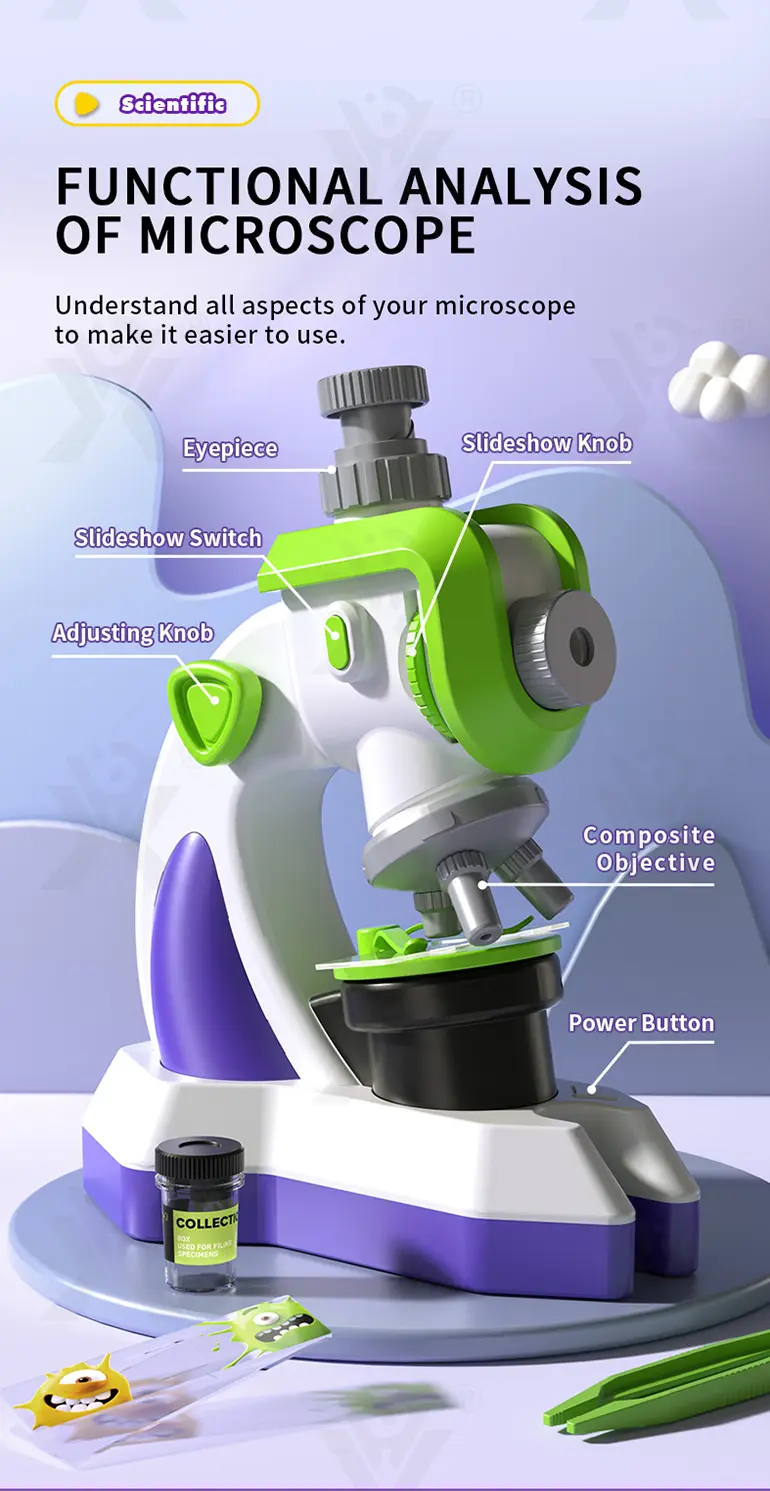Science Slide Microscope Projector Kit (TG4156254) — product detail panel 10