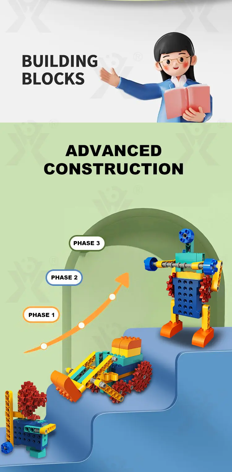 STEM Motorized Building Blocks Set -Educational Toys Chinese Manufacturers (TG4463536) — product detail panel 2