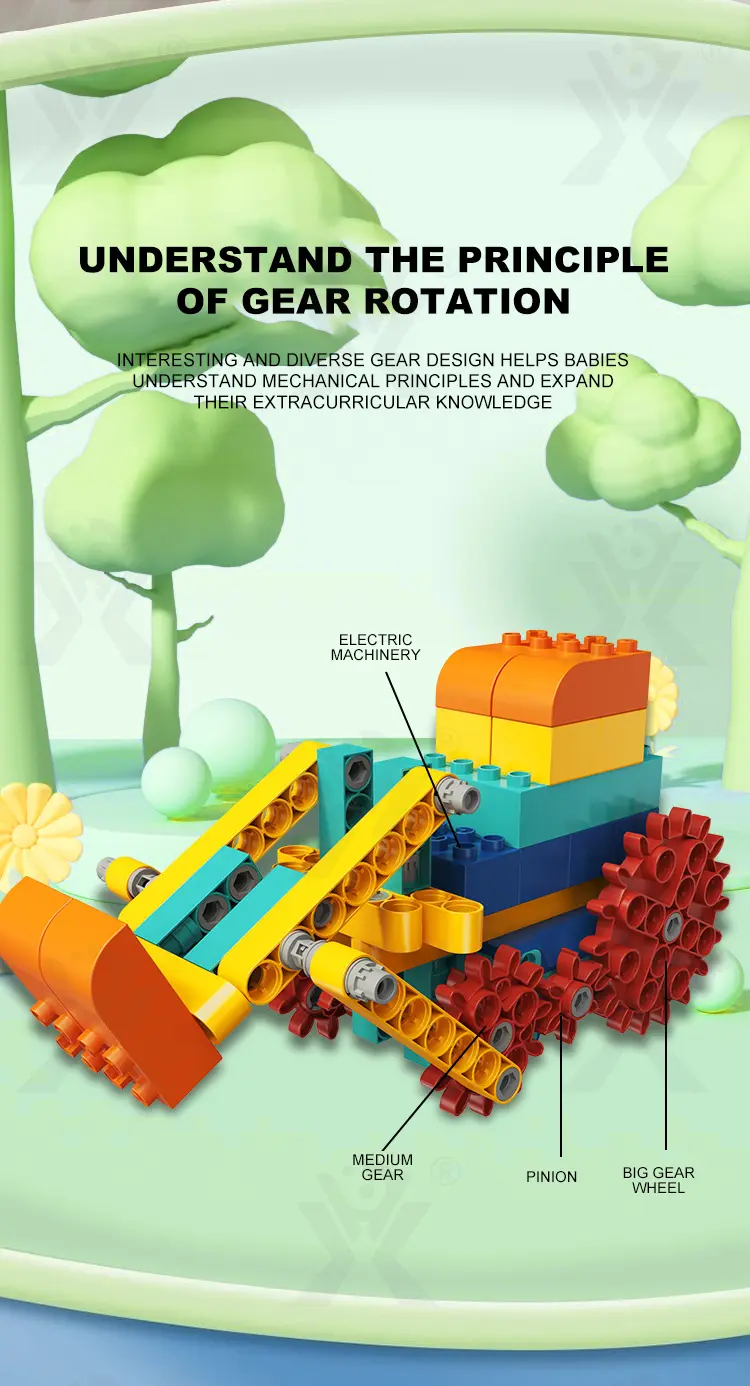 STEM Motorized Building Blocks Set -Educational Toys Chinese Manufacturers (TG4463536) — product detail panel 5