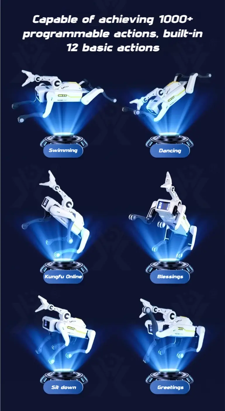 AI Robot Dog, Multifunctional Mechanical Dog With Bionic Hand (TG5143053) — product detail panel 5