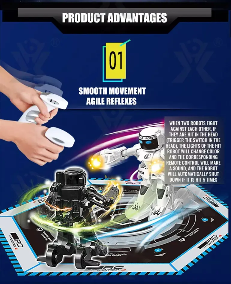 Gesture-Controlled Battle Robot Toy (TG4475698) — product detail panel 2