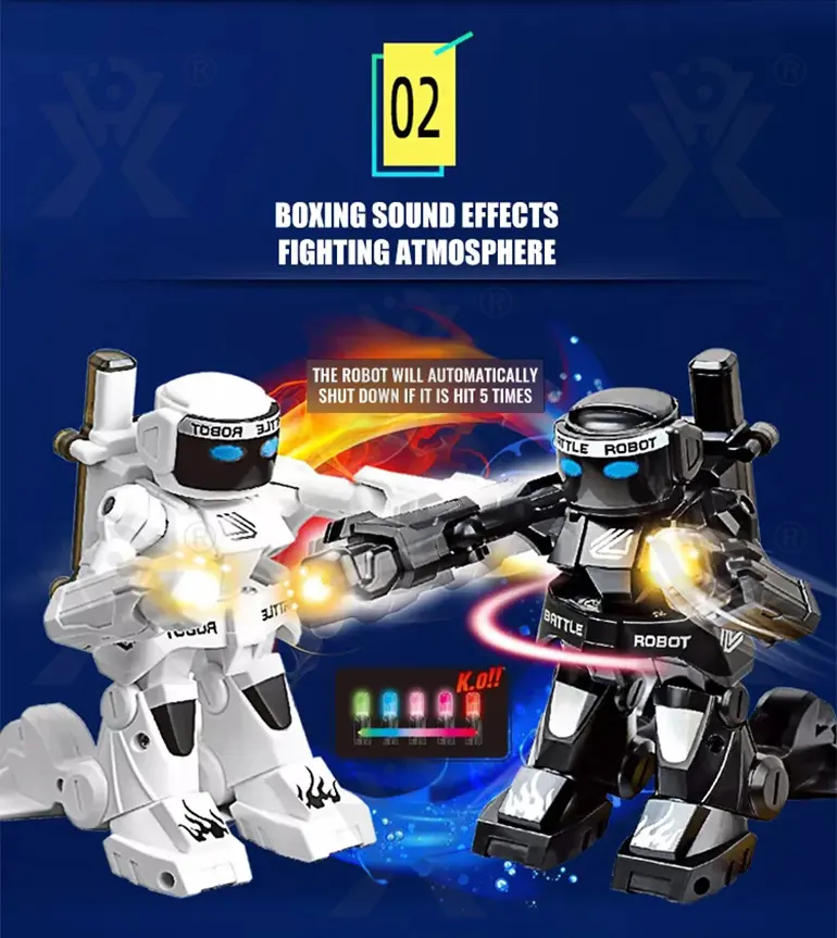 Gesture-Controlled Battle Robot Toy (TG4475698) — product detail panel 3