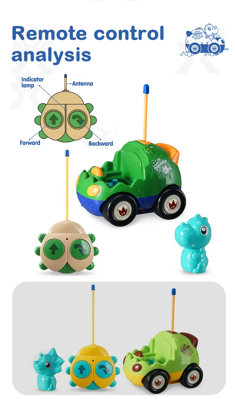 Dinosaur RC Cars Toys, with Light and Sound (TG4970679) — product detail panel 7