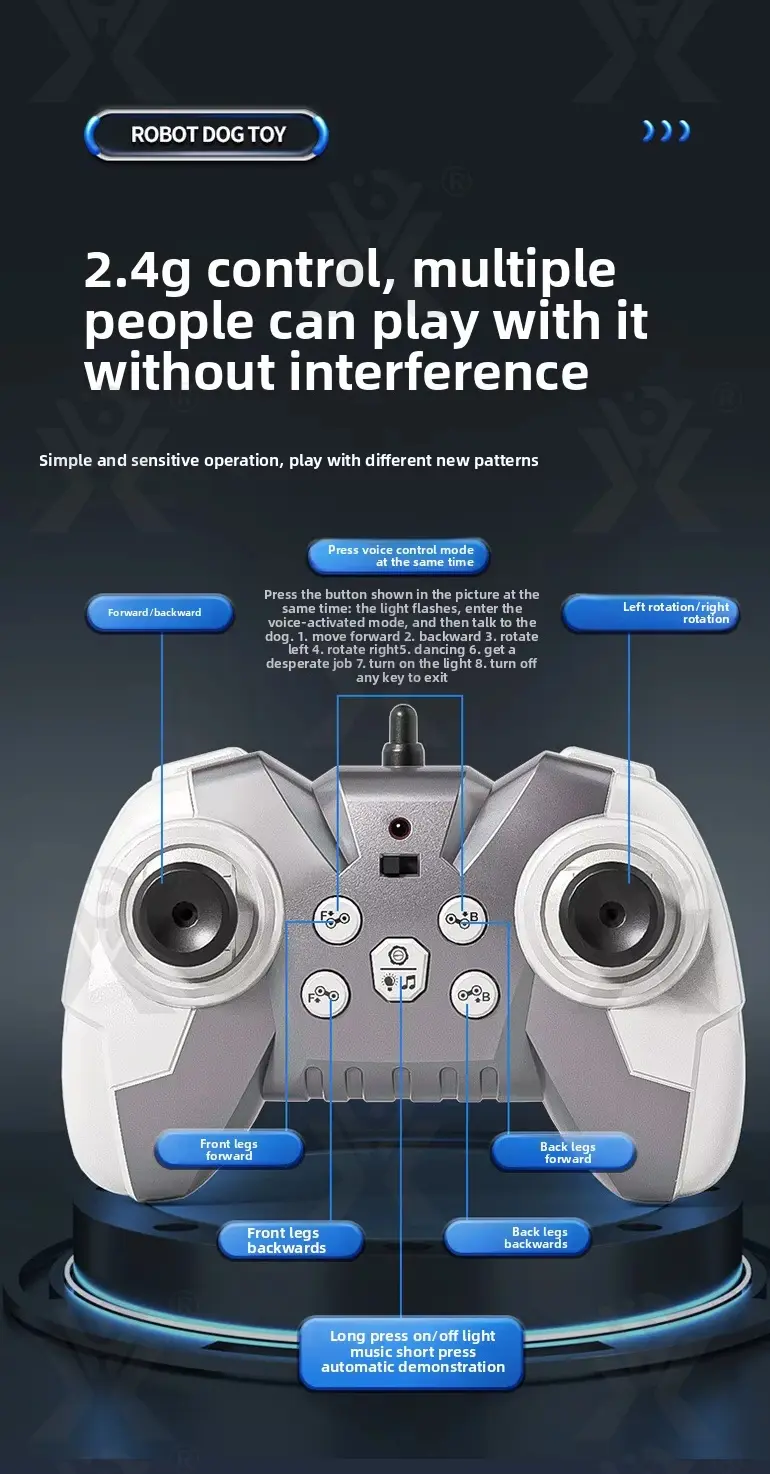 Intelligent Voice Control Eight-Wheel Stunt Robot Dog with Light and Music (TG5120303) — product detail panel 10