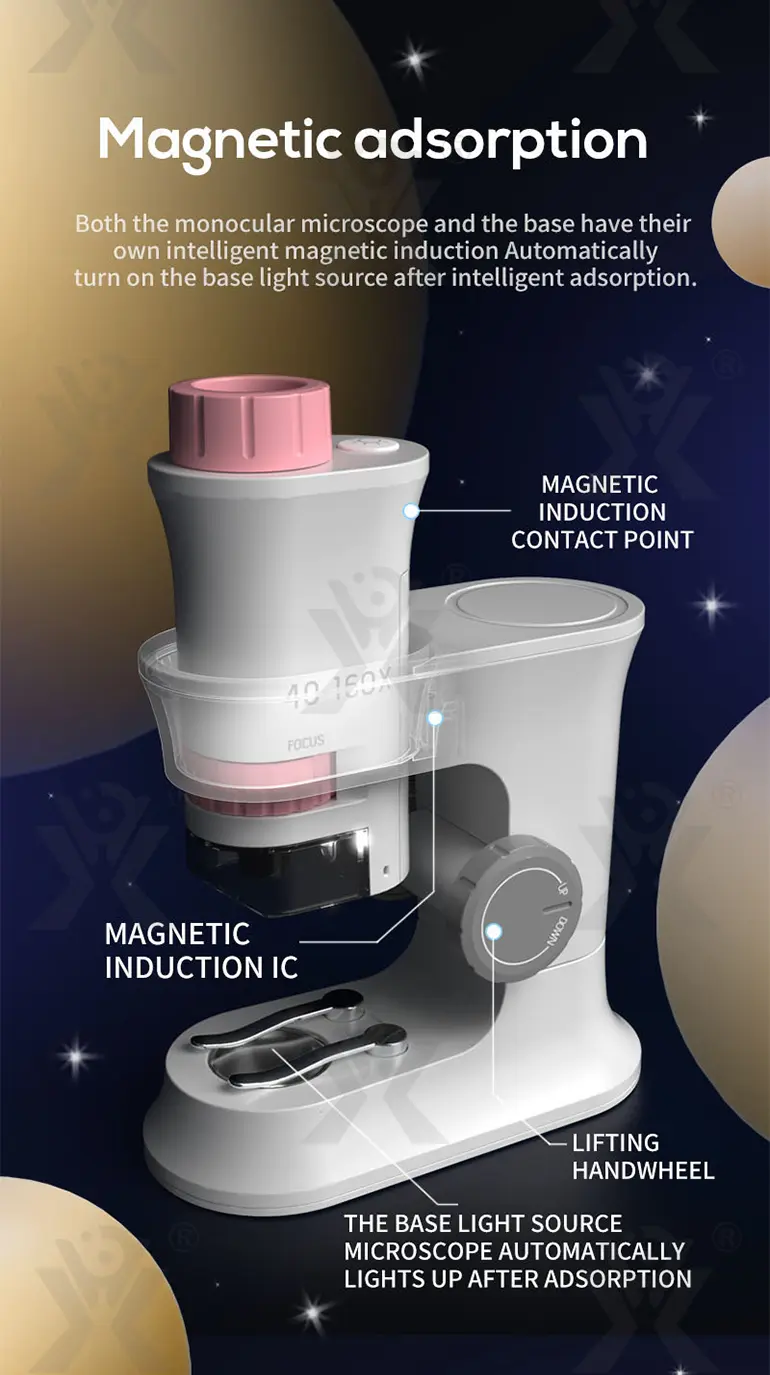 Kids’ Magnetic Microscope Toy, Ultra-High Magnification (TG4025215) — product detail panel 4