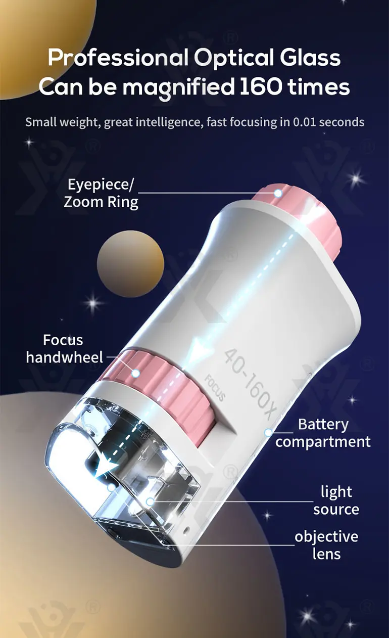 Kids’ Magnetic Microscope Toy, Ultra-High Magnification (TG4025215) — product detail panel 5