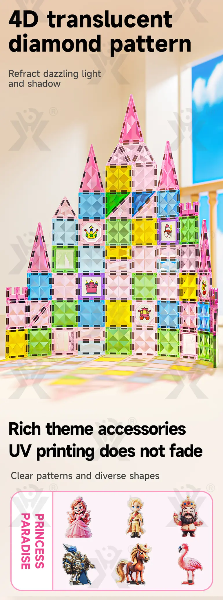 Pink Princess Castle Magnetic Tiles Building Blocks (TG5070918) — product detail panel 2