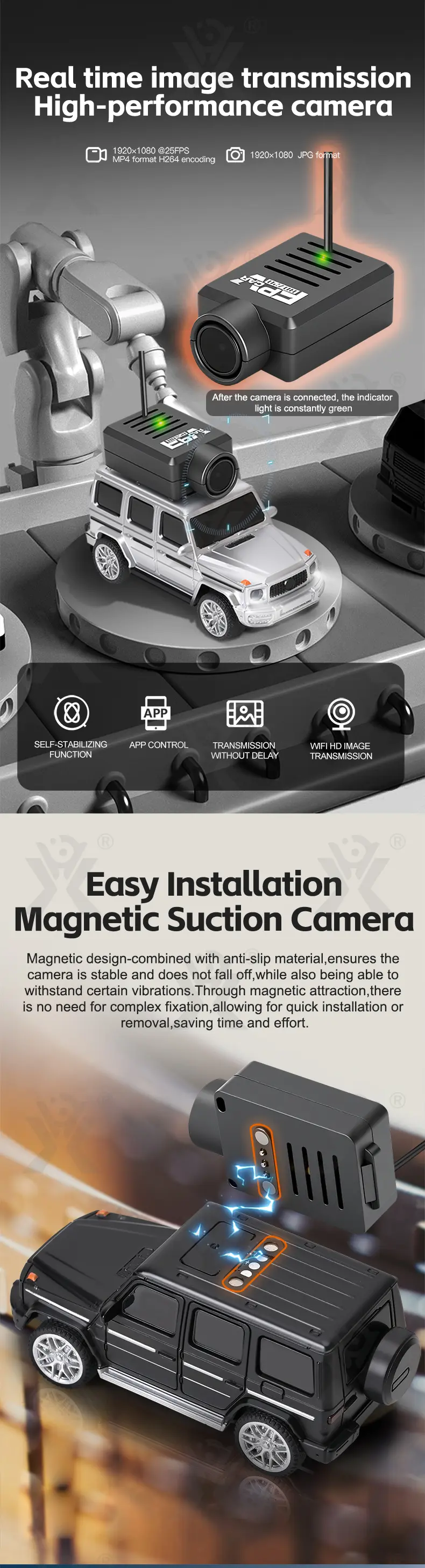 1:64 Scale RC Camera Car, 2.4G APP Control Desktop Car (TG5126614) — product detail panel 3