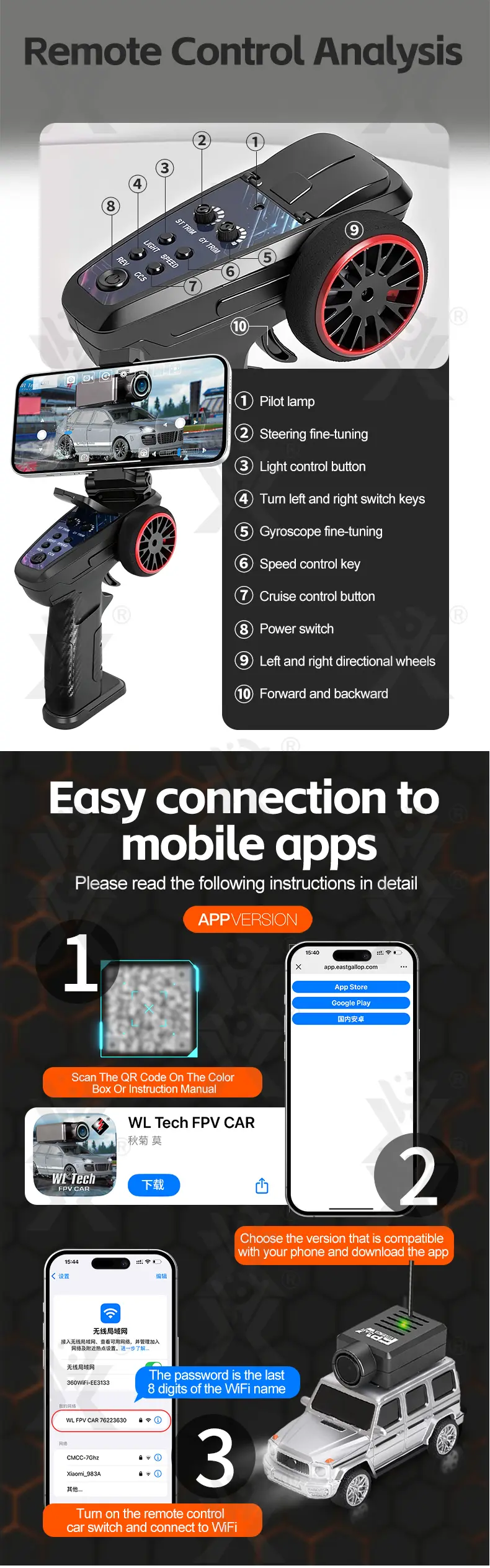 1:64 Scale RC Camera Car, 2.4G APP Control Desktop Car (TG5126614) — product detail panel 7