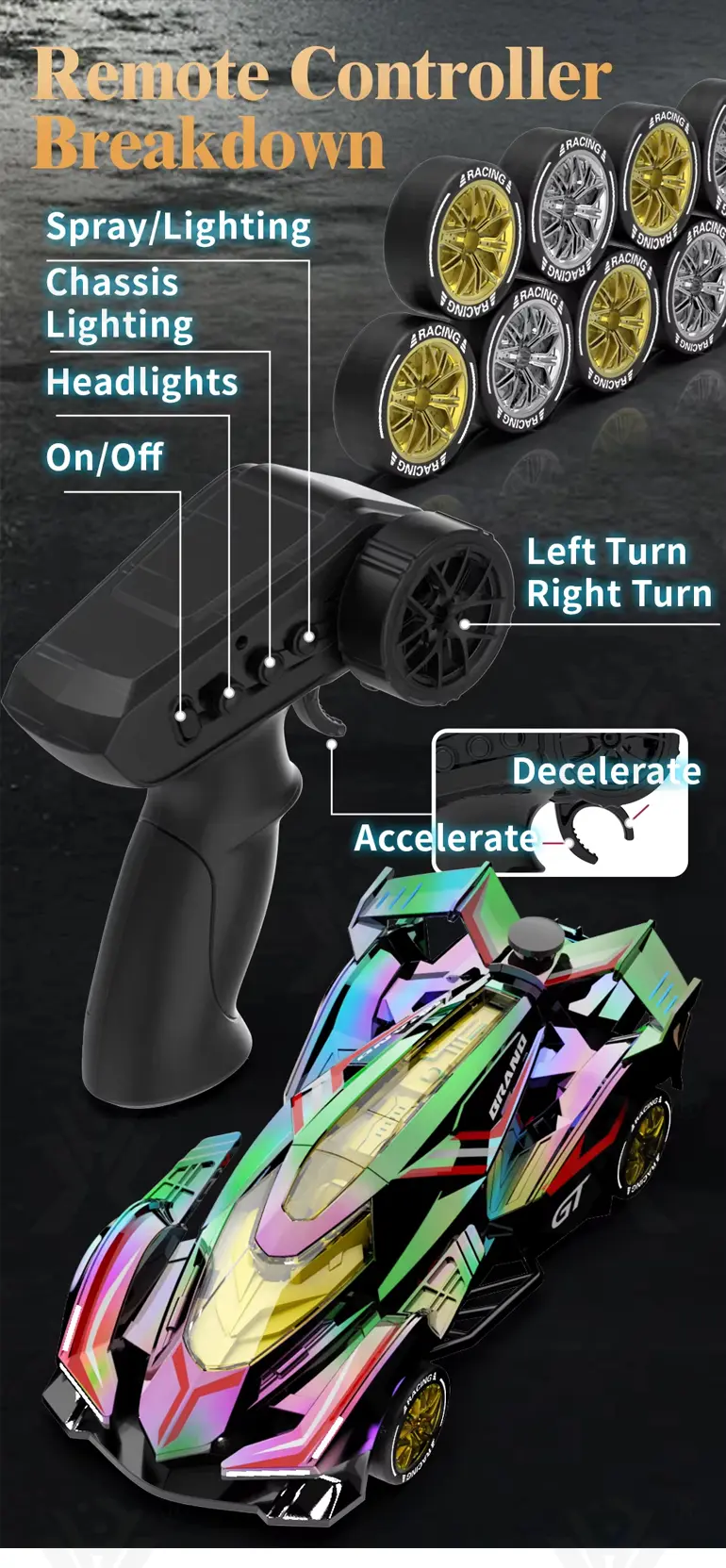 RC Drifting Racing Car 4WD (TG5114239) — product detail panel 11