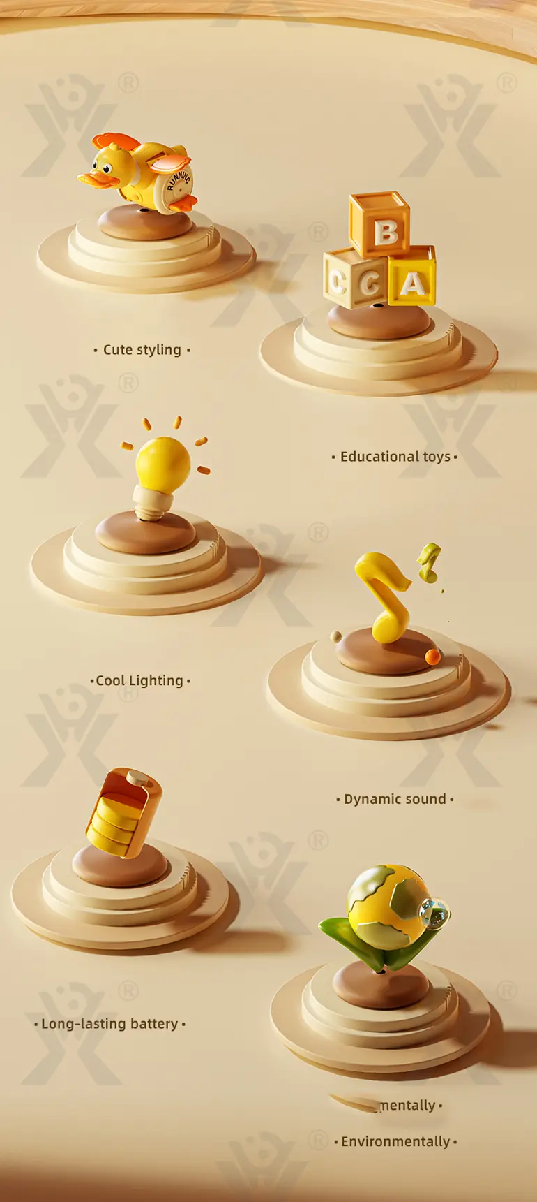 360 Degree Rotating Electric Duck Toy, Best Seller in European Market (TG5303249) — product detail panel 2