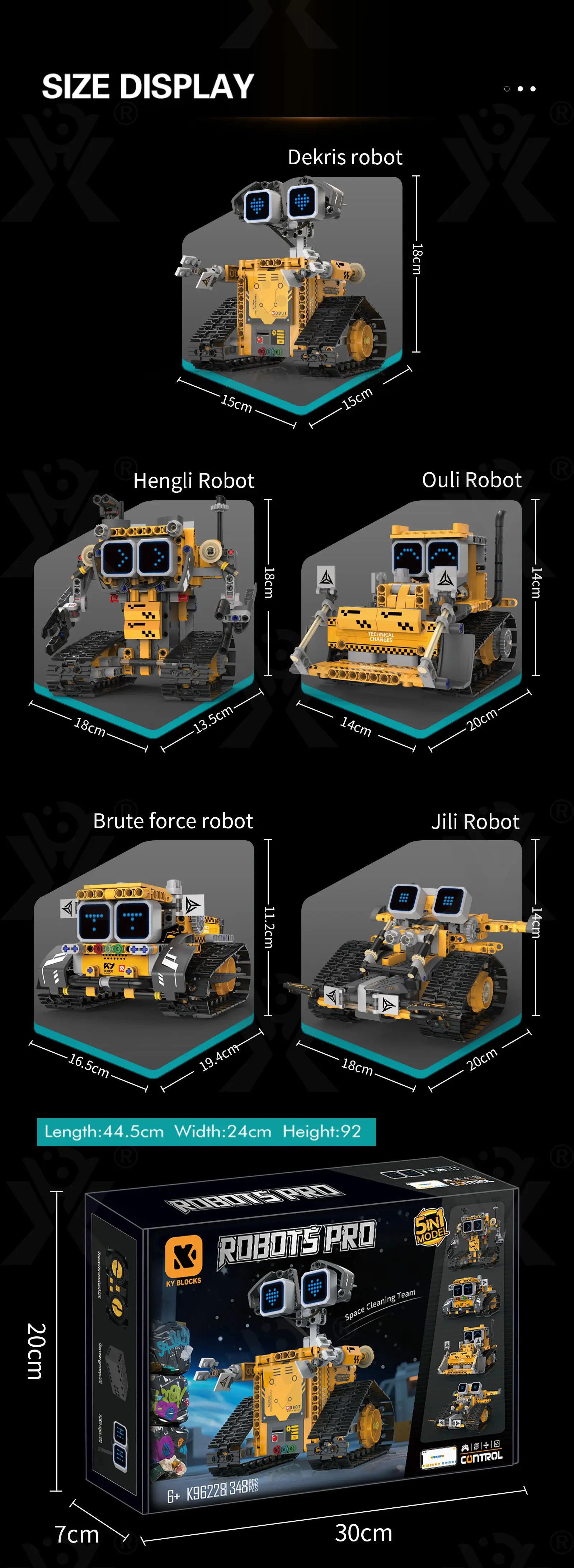 STEM Robot Building Kit, 5-in-1 Robot, Programmable, Remote & App Control (TG5063053) — product detail panel 14