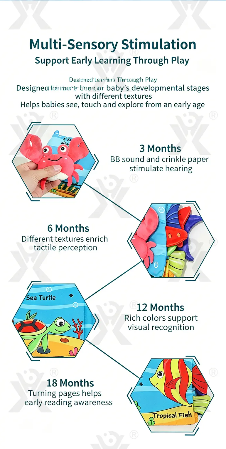 Animal Soft Books with Crinkle Tails, Early Education Toy Supplies (TG4498617) — product detail panel 4